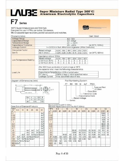 Laube-ELGEN [radial thru-hole] F7 SERIES