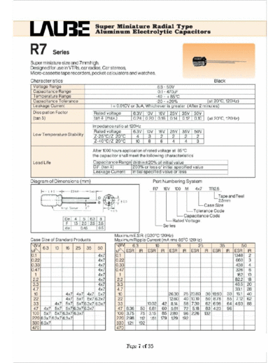 Laube-ELGEN [radial thru-hole] R7 SERIES