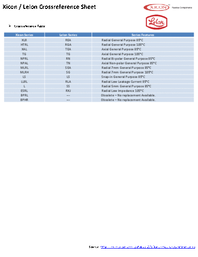Lelon-Xicon.Crossreference.sheet