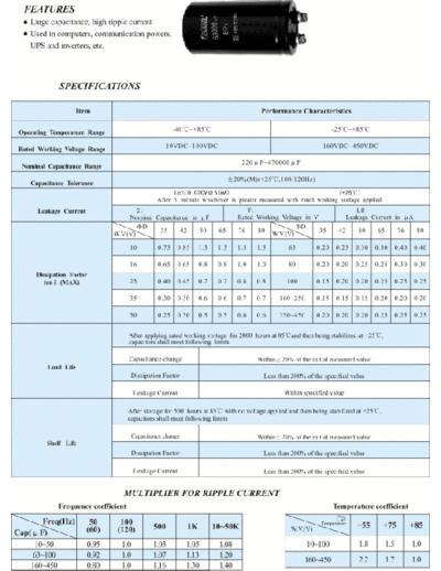 Lscon [snap-in] TB Series