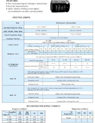 Lscon [snap-in] TR Series
