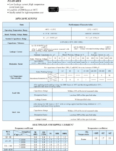 Lscon [radial thru-hole] SD Series