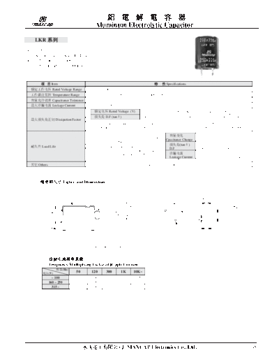 Maxcap [snap-in] LKR Series