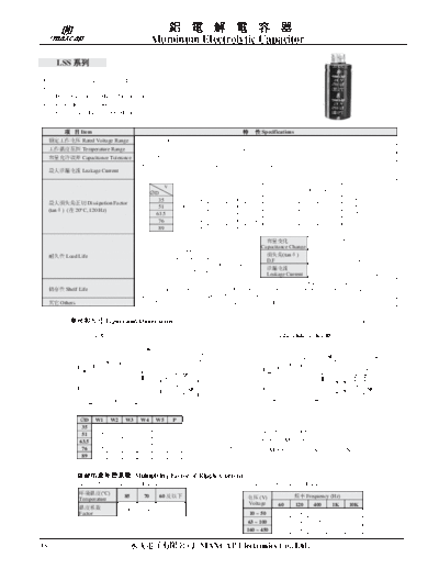 Maxcap [screw-terminal] LSS Series