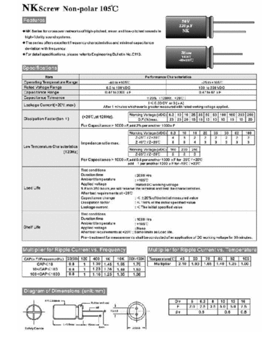 Micon [bipolar screw] NK series