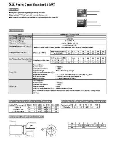 Micon [radial] SK series
