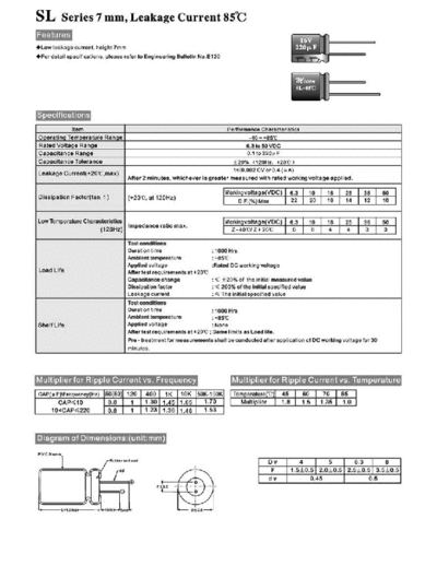 Micon [radial] SL series