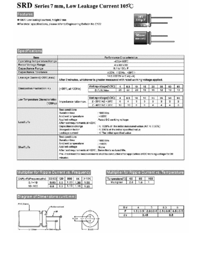 Micon [radial] SRD series