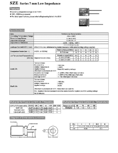 Micon [radial] SZE series