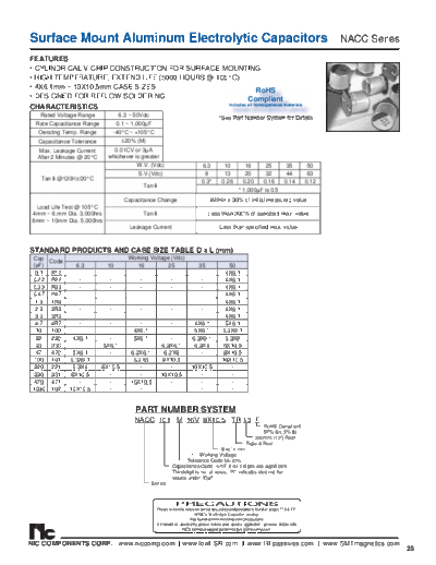 NIC [smd] NACC Series