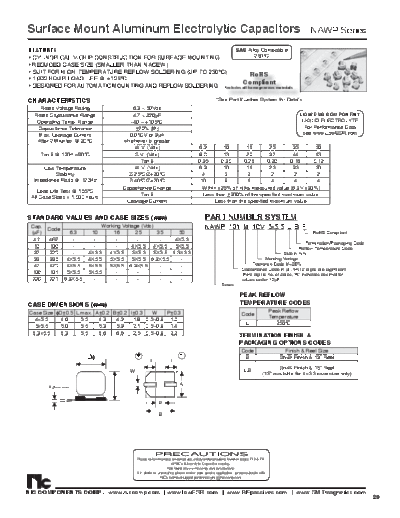NIC [smd] NAWP Series