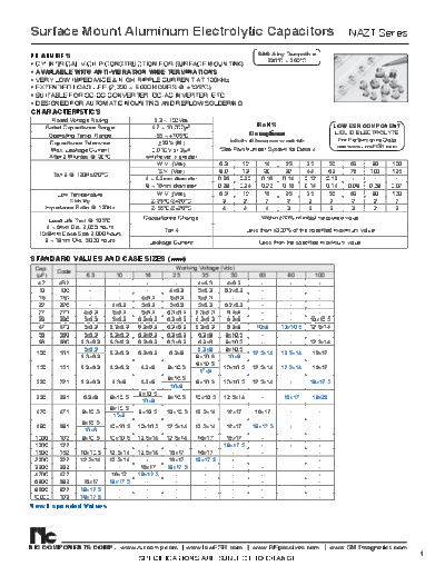 NIC [smd] NAZT Series