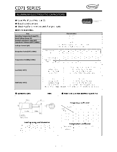 Nantung [bi-polar radial] CD71 Series