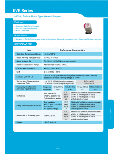 Sindecon [polymer smd] UVG Series