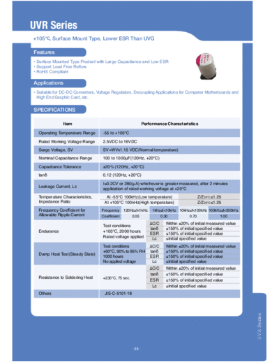 Sindecon [polymer smd] UVR Series