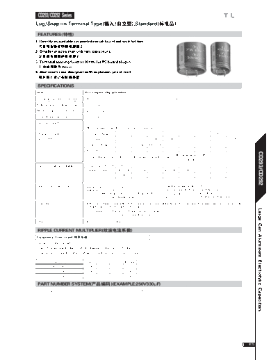Sindecon [smd] CD293 Series