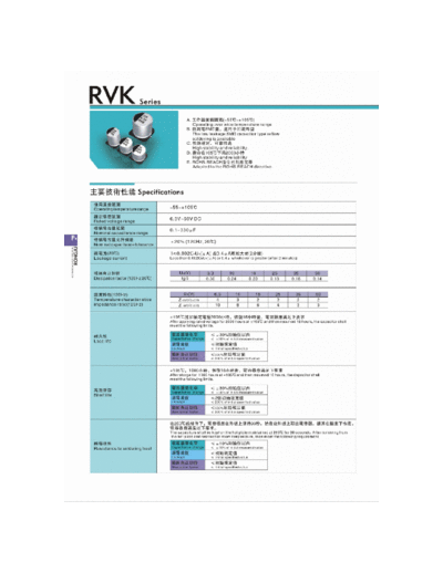 Sindecon [smd] RVK Series