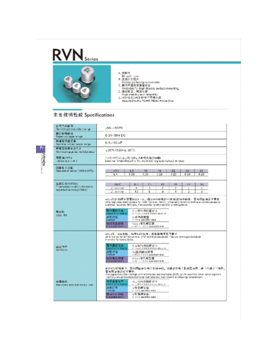 Sindecon [smd] RVN Series
