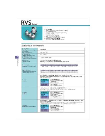 Sindecon [smd] RVS Series