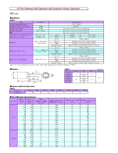 Samcon [polymer thru-hole] EPQ Series
