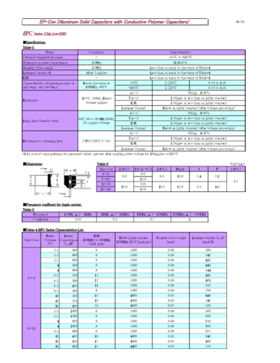 Samcon [polymer smd] EPC Series