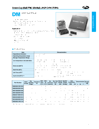 green-cap_module_