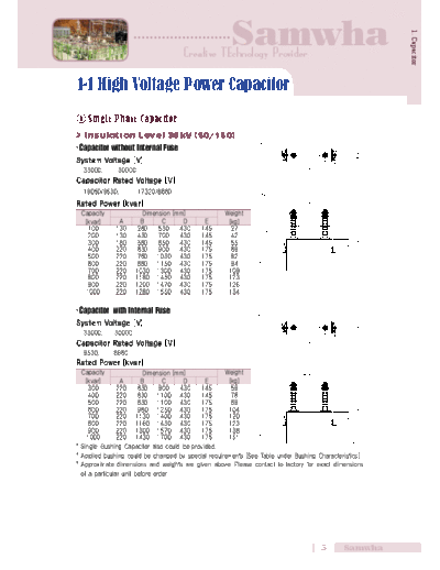 power_eng