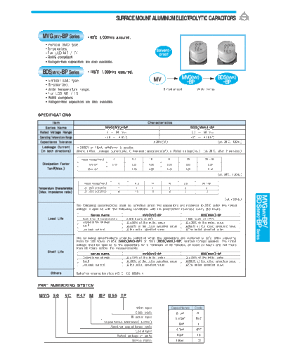 Samyoung [bi-polar smd] MVG (MV) BP Series