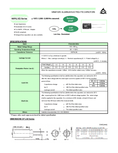 Samyoung [radial thru-hole] NXP (LXZ) Series