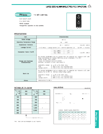 Samyoung [screw-terminal] PH Series