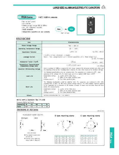 Samyoung [screw-terminal] RGA Series