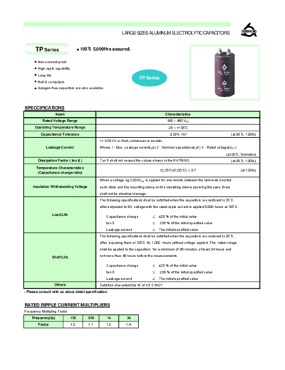 Samyoung [screw-terminal] TP Series