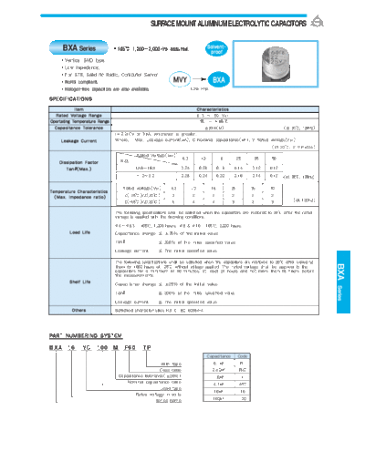Samyoung [smd] BXA Series