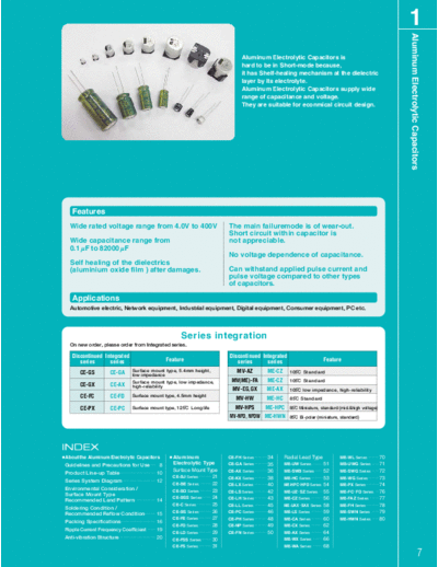 Sanyo 2008 Catalog