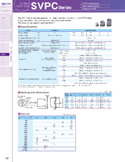 Sanyo [polymer SMD] SVPC Series