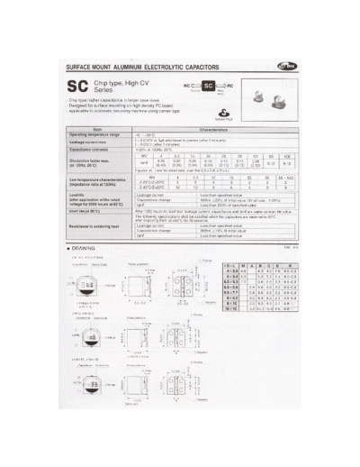 Sapcon [smd] SC Series