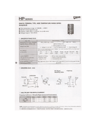 Sapcon [snap-in] HP Series