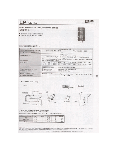 Sapcon [snap-in] LP Series