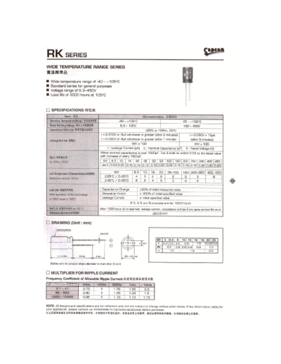 Sapcon [radial thru-hole] RK Series