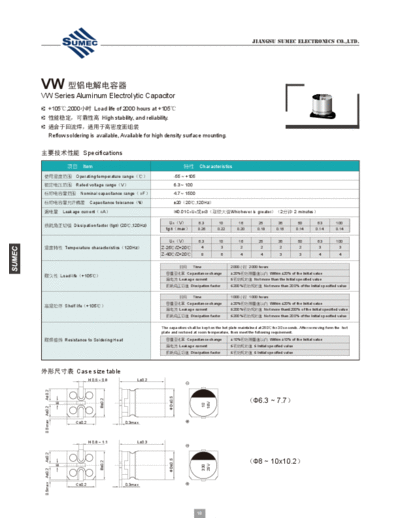 Sumec [SMD] VW Series