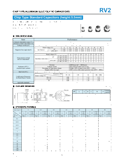 Stone [smd] RV2 Series