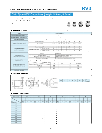 Stone [smd] RV3 Series