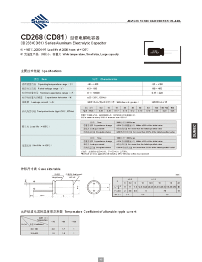 Sumec [radial thru-hole] EA-EB (CD268-CD81) Series