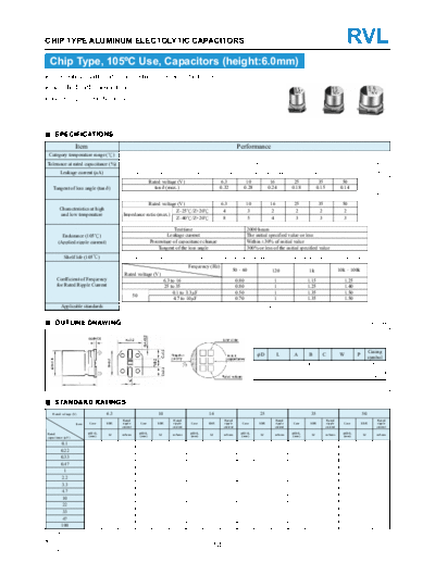 Stone [smd] RVL Series