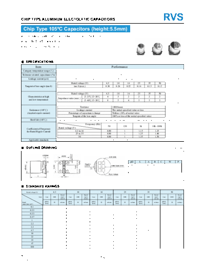 Stone [smd] RVS Series