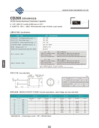Sumec [radial thru-hole] EN (CD269) Series