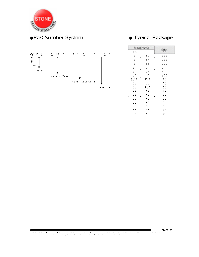 Part Number System