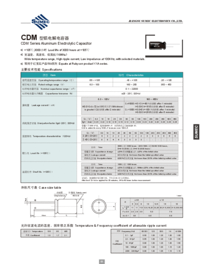 Sumec [radial thru-hole] QM (CDM) Series