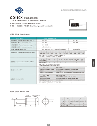 Sumec [radial thru-hole] RF (CD110X) Series