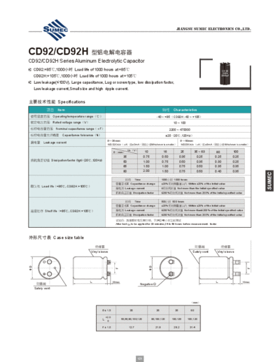 Sumec [screw] JA (CD92-CD92H) Series